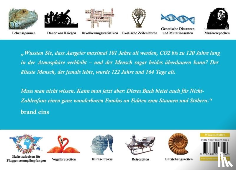 Winters, Rainer - DAS ZEIT UND RAUM BUCH - Band 1: DIE ZEIT