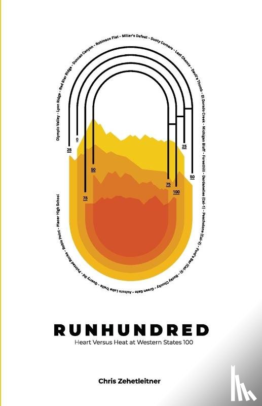 Zehetleitner, Chris - Zehetleitner, C: Runhundred