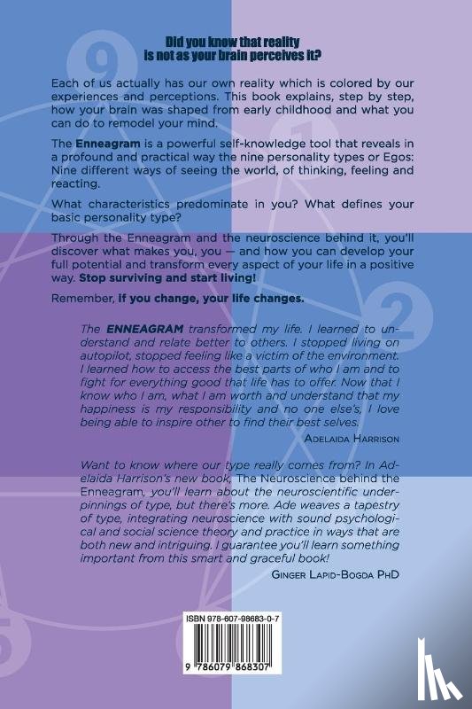 Harrison, Adelaida - The Neuroscience behind the Enneagram