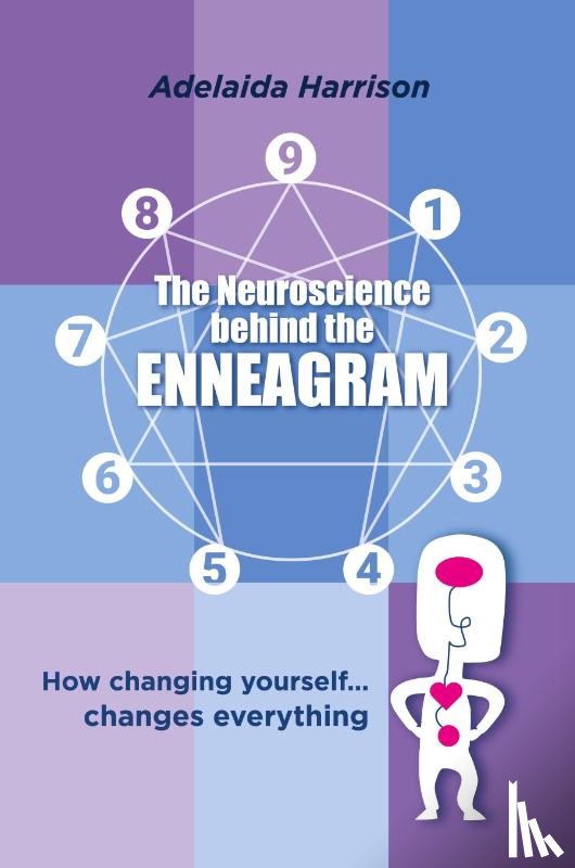 Harrison, Adelaida - The Neuroscience behind the Enneagram