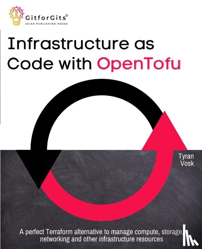 Vosk, Tyran - Infrastructure as Code with OpenTofu
