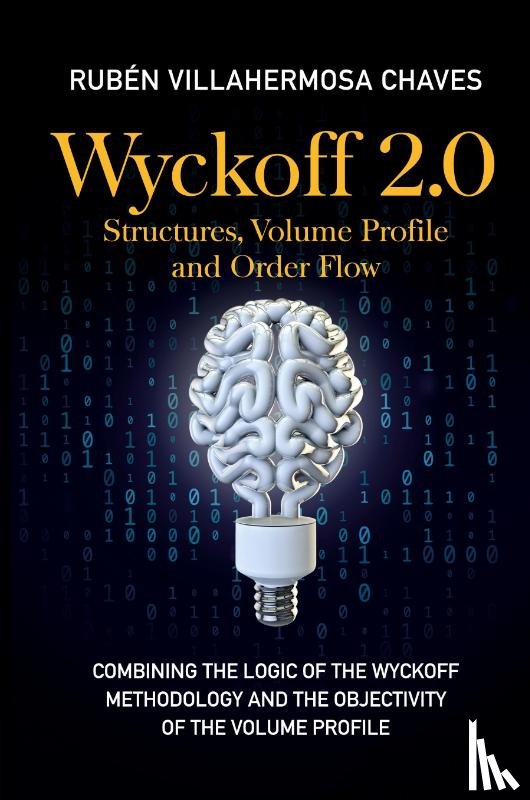 Villahermosa, Rub?n - Wyckoff 2.0