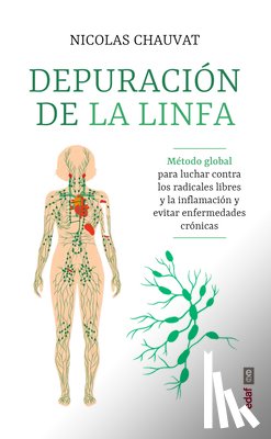 Chauvat, Nicolas - La Depuracion de la Linfa