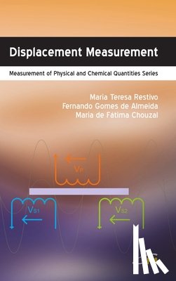 Restivo, Maria Teresa - Displacement Measurement