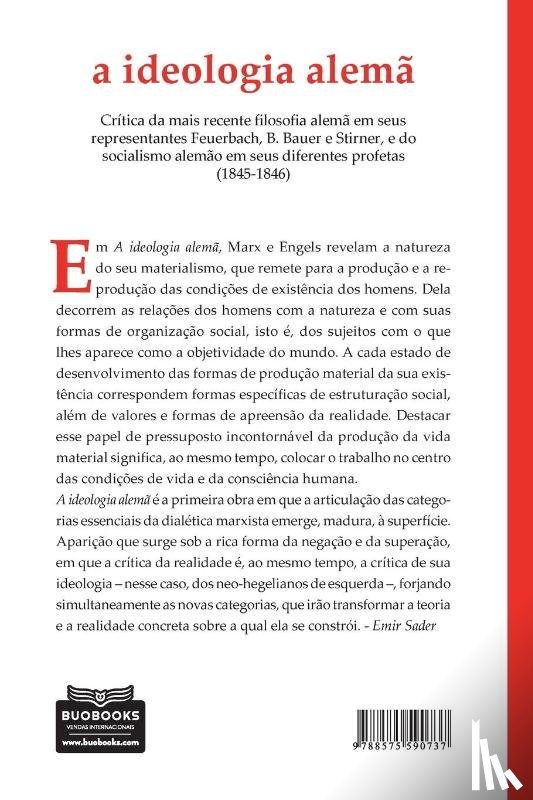 Marx, Karl - A ideologia alema