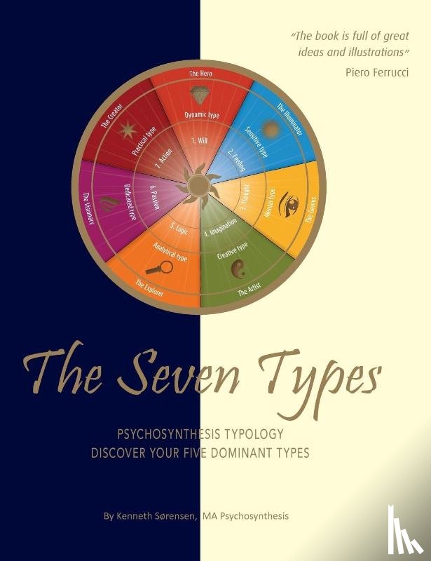 Sørensen, Kenneth - The Seven Types