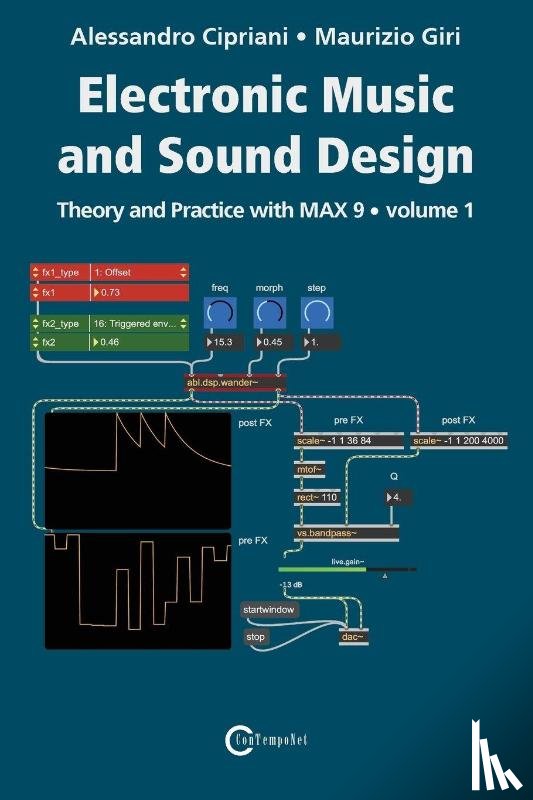 Cipriani, Alessandro, Maurizio, Giri - Cipriani, A: Electronic Music and Sound Design - Theory and