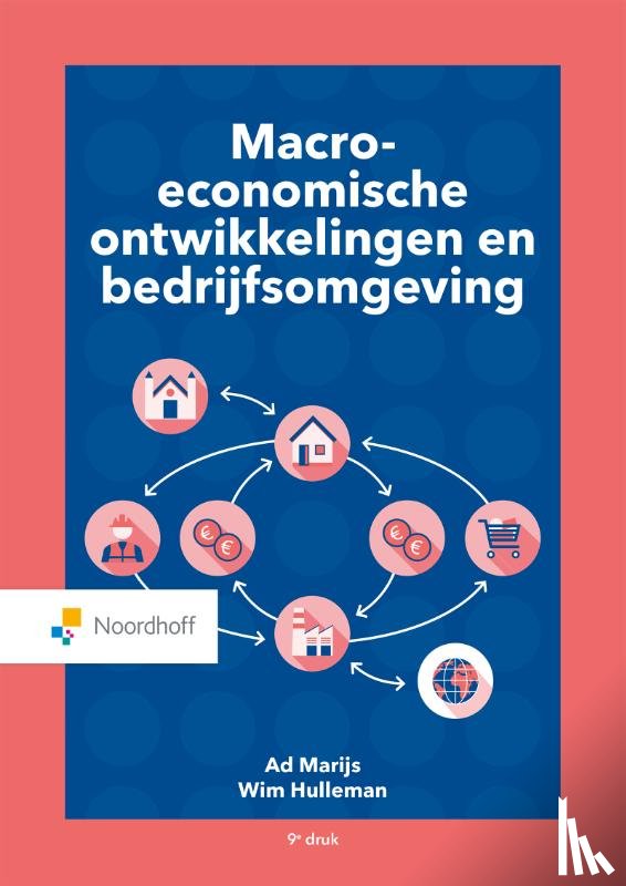 Marijs, Ad, Hulleman, Wim - Macro-economische ontwikkelingen en bedrijfsomgeving