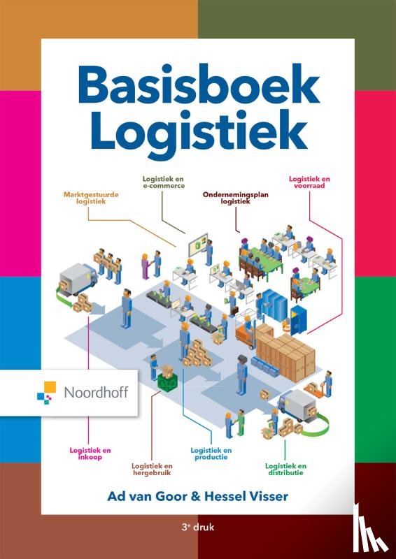 Goor, Ad van, Visser, Hessel - Basisboek logistiek