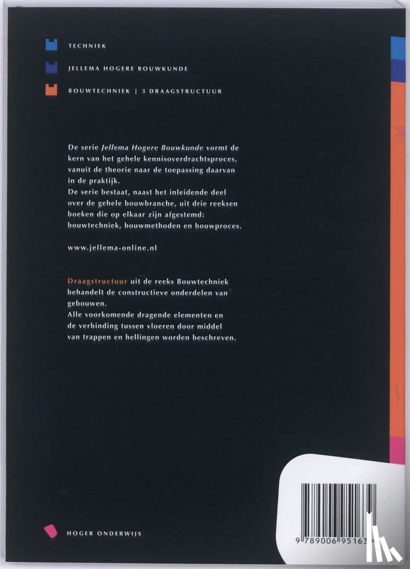  - Deel 3