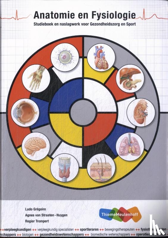  - Anatomie en fysiologie