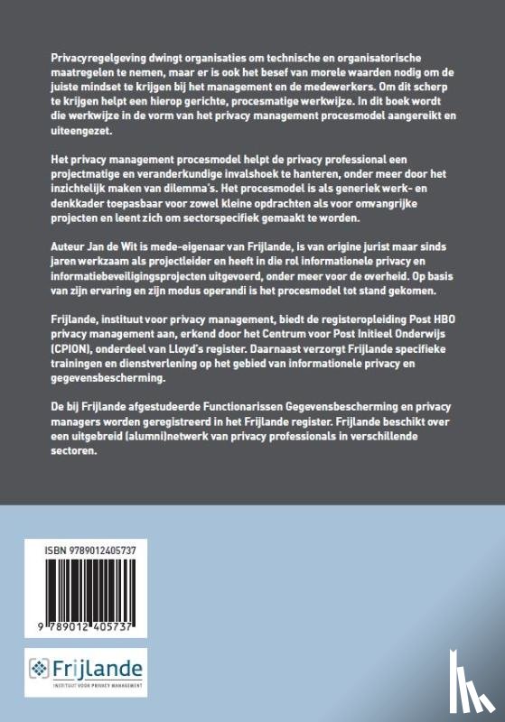 Wit, Jan de - Privacy wijzer