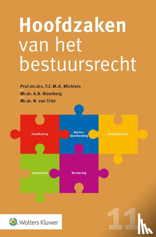  - Hoofdzaken van het bestuursrecht