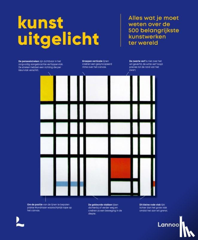 Joanne Bourne - Kunst uitgelicht