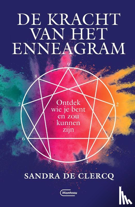 De Clercq, Sandra - De kracht van het enneagram