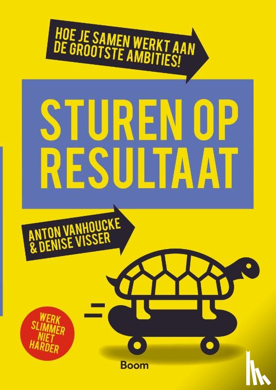 Vanhoucke, Anton, Visser, Denise - Sturen op resultaat