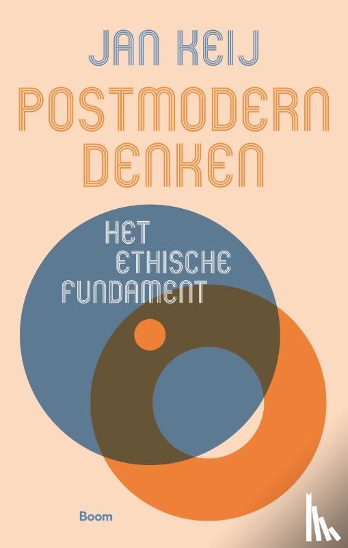 Keij, Jan - Postmodern denken