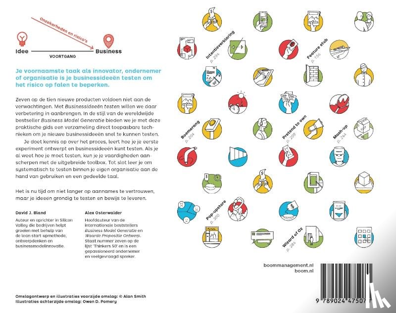 Bland, David J., Osterwalder, Alex - Businessideeën testen