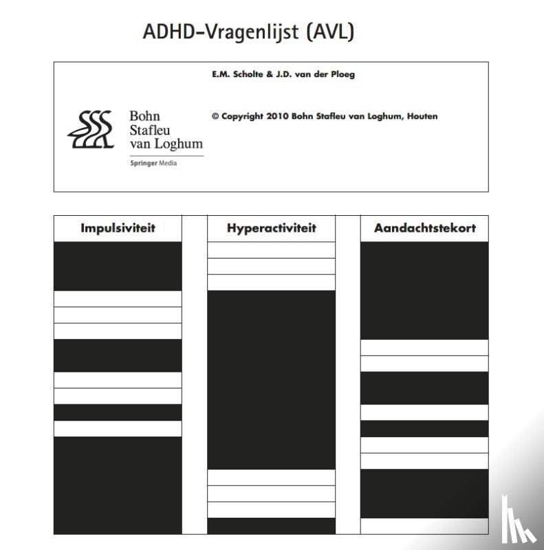 Scholte, van der Ploeg, Jan - ADHD-vragenlijst AVL