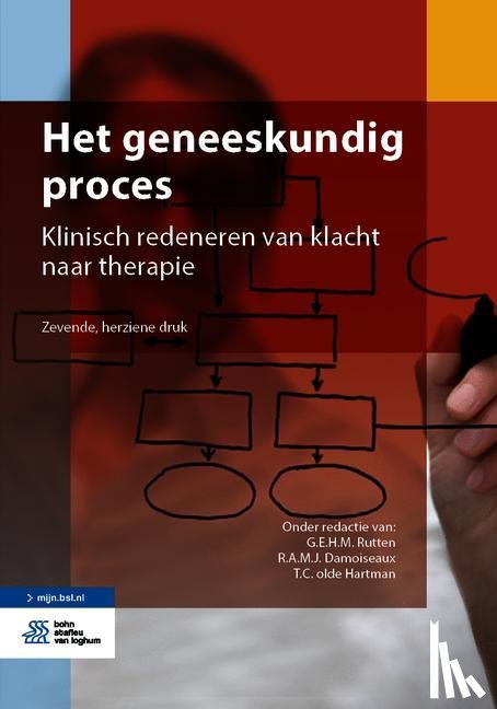  - Het geneeskundig proces