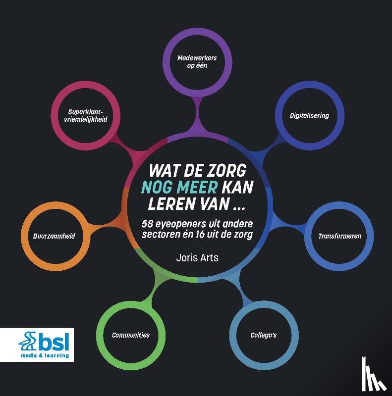 Arts, Joris - Wat de zorg nog meer kan leren van ...