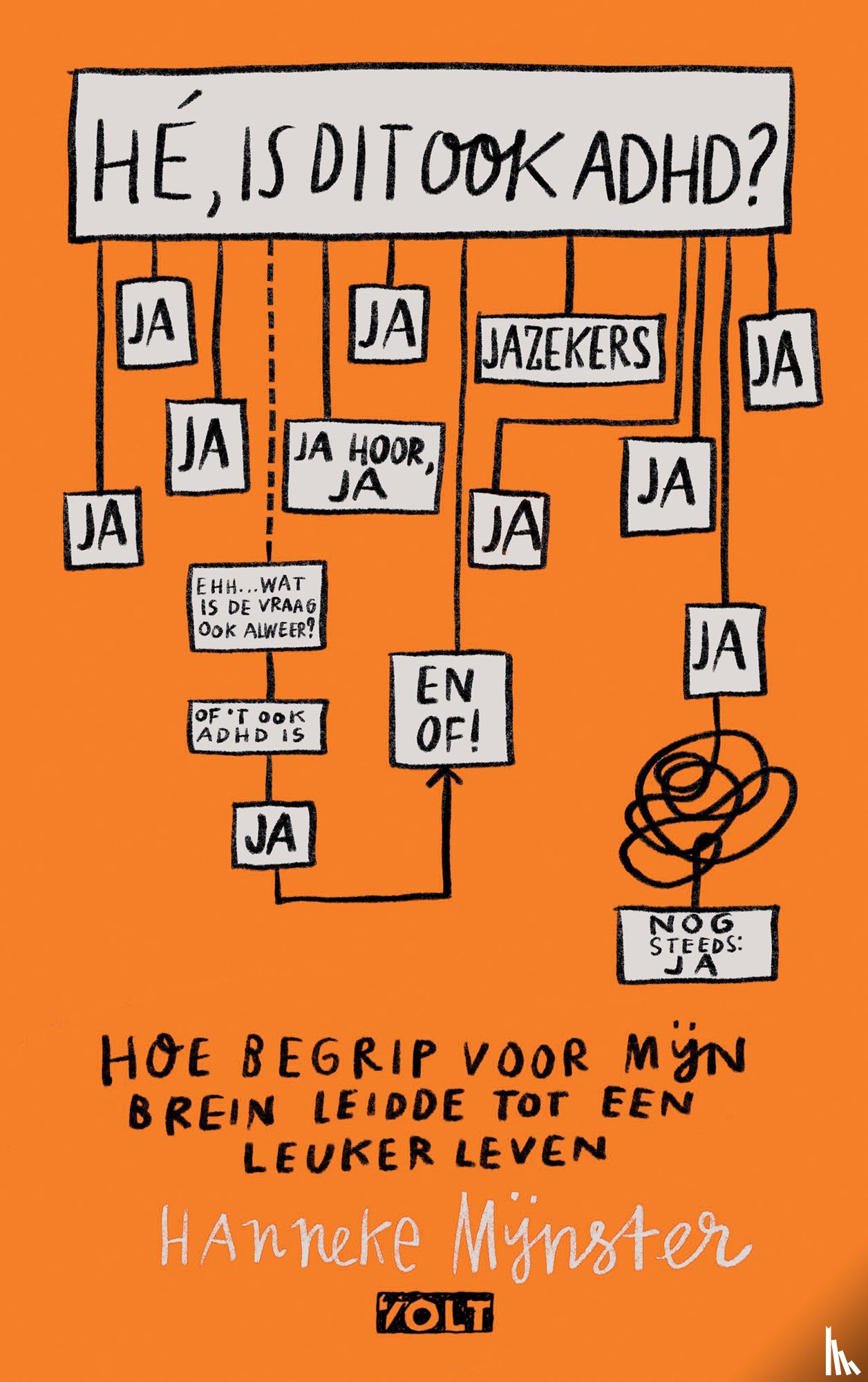 Mijnster, Hanneke - Hé, is dit ook ADHD?