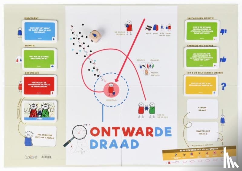 Janssens, Edda, Acker, Katrijn Van - Ontwarde draad. Intervisiespel – clipbox en spelbord