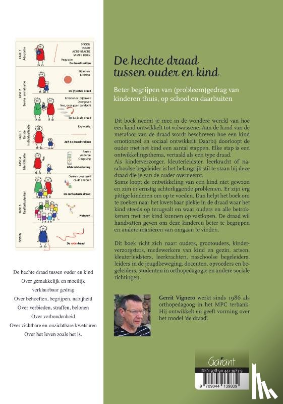 Vignero, Gerrit - De hechte draad tussen ouder en kind