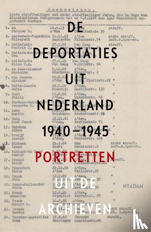 Luijters, Guus, Schütz, Raymund, Jongman, Marten - De deportaties uit Nederland 1940-1945