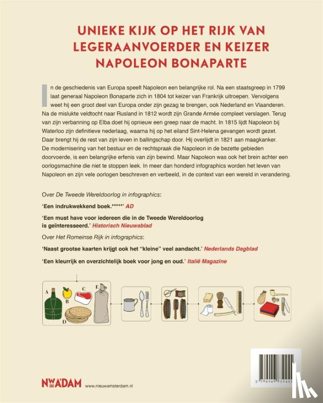 Guillerat, Nicolas, Haegele, Vincent, Bey, Frédéric - Het rijk van Napoleon in infographics
