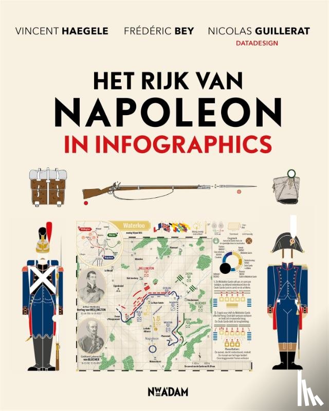Guillerat, Nicolas, Haegele, Vincent, Bey, Frédéric - Het rijk van Napoleon in infographics