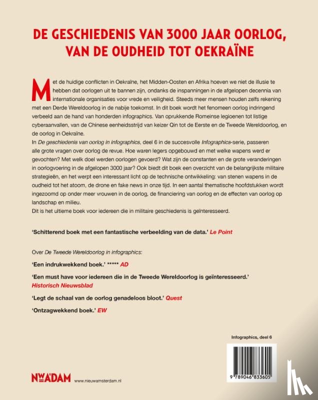 Bernard, Vincent, Peltier, Julien, Touchard, Laurent, Asterisk - De geschiedenis van oorlog in infographics