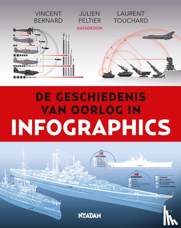 Bernard, Vincent, Peltier, Julien, Touchard, Laurent, Asterisk - De geschiedenis van oorlog in infographics