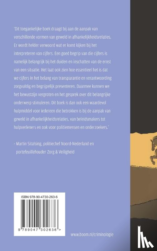 Janssen, Janine - Het geweld achter cijfers