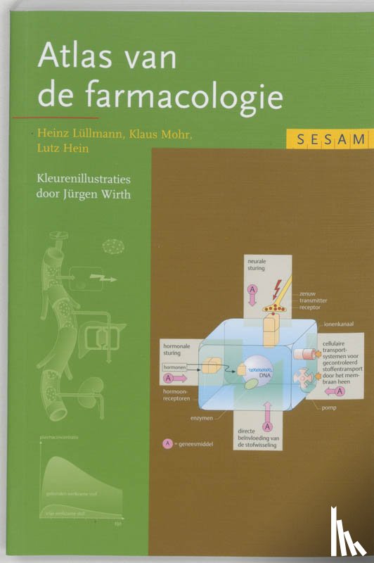 Lüllmann, Heinz, Mohr, Klaus, Hein, Lutz - Sesam Atlas van de farmacologie