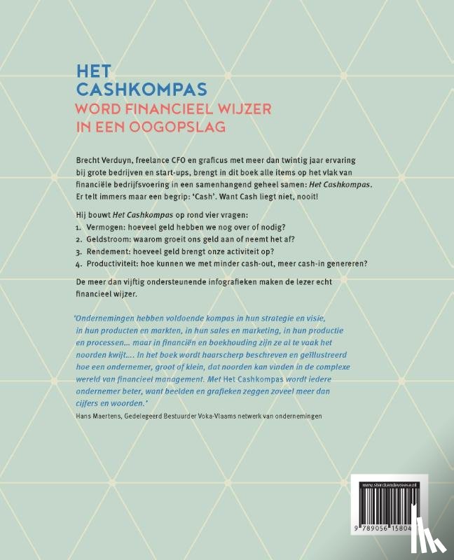 Verduyn, Brecht - Het Cashkompas