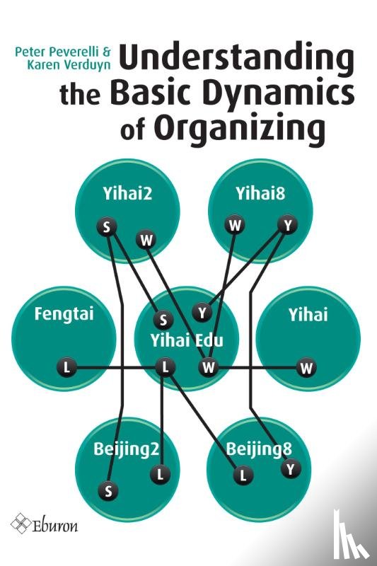 Peverelli, Peter, Verduyn, Karen - Understanding the basic dynamics of organizing