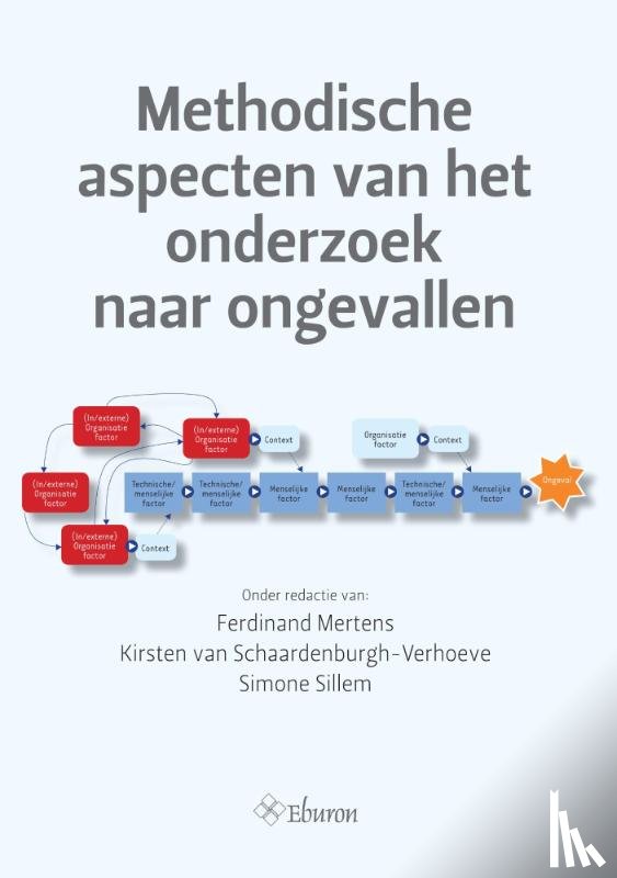 Mertens, Ferdinand, Schaardenburgh-Verhoeve, Kirsten van, Sillem, Simone - Methodische aspecten van het onderzoek naar ongevallen