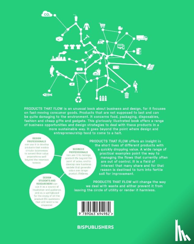 Haffmans, Siem, Gelder, Marjolein van - Products that Flow