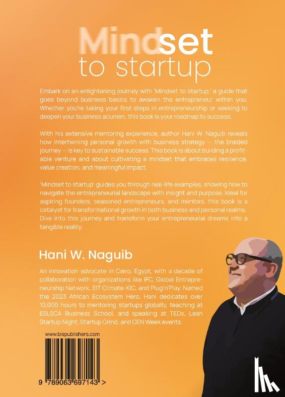W. Naguib, Hani - Mindset to startup