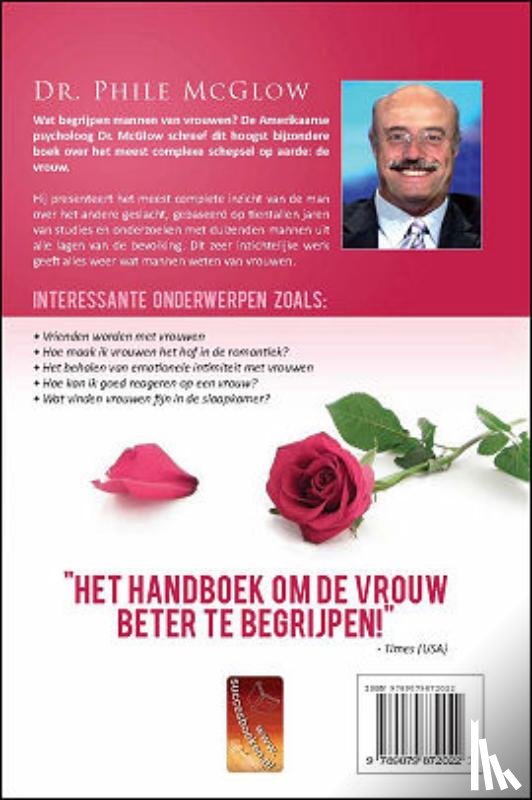 MacGlow, P. - Alles wat mannen weten van vrouwen