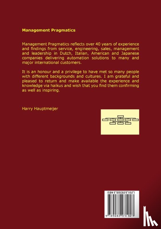  - Management Pragmatics