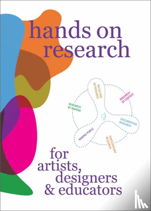 Rasch, Miriam, Gijsen, Jojanneke, Staal, Harma - Hands on research
