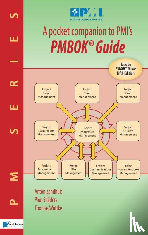 Snijders, Paul, Wuttke, Thomas, Zandhuis, Anton - A pocket companion to PMI's PMBOK Guide