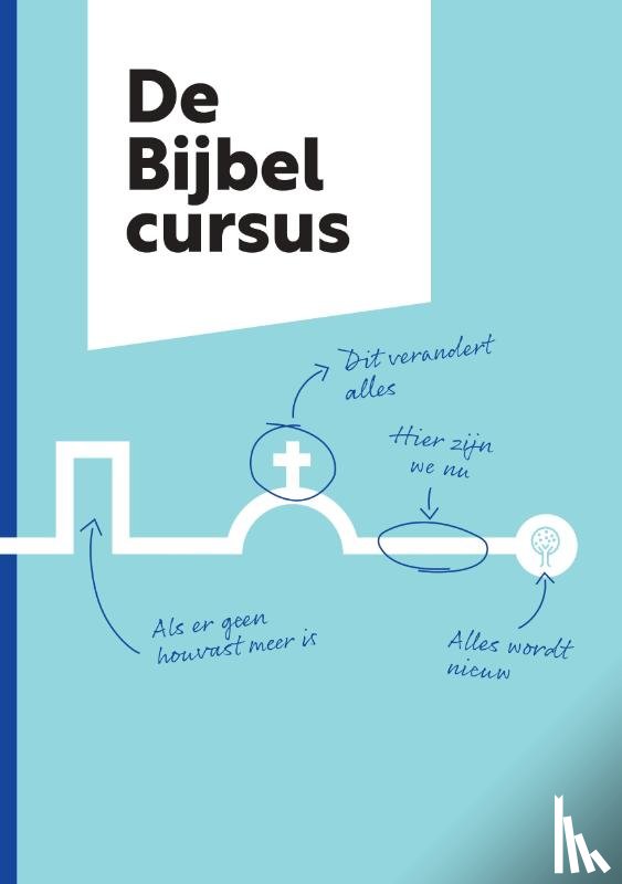  - De Bijbelcursus