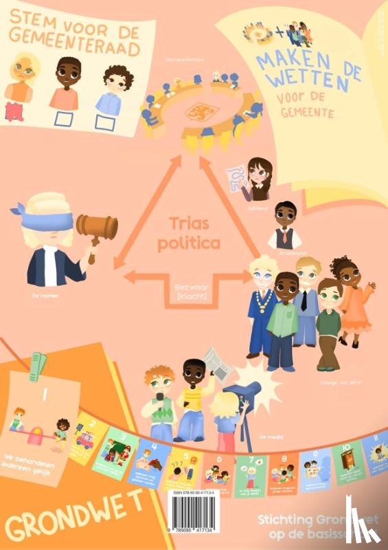 Bakhuizen-van Oort, Marielle - Wie is de baas van de stad?