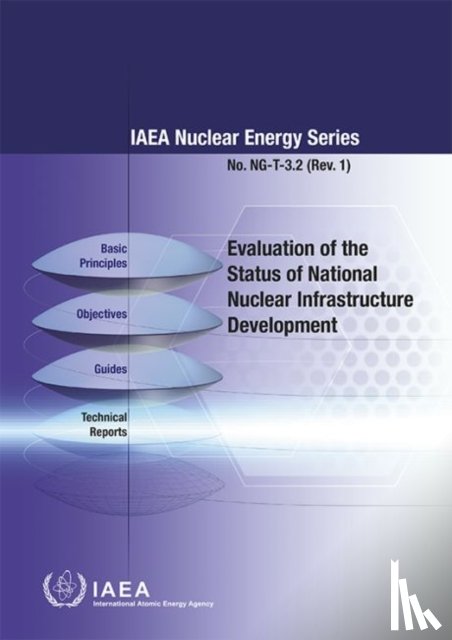 IAEA - Evaluation of the Status of National Nuclear Infrastructure Development