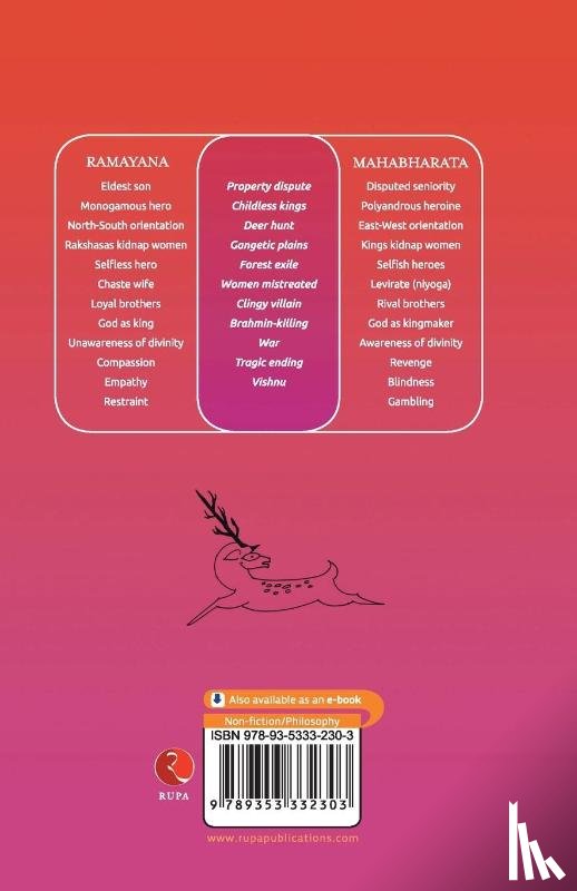 Devdutt Pattanaik - Ramayana Versus Mahabharata: My Playful Comparison