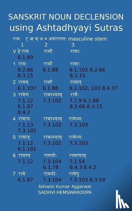 Aggarwal, Ashwini Kumar - Sanskrit Noun declension using Ashtadhyayi Sutras