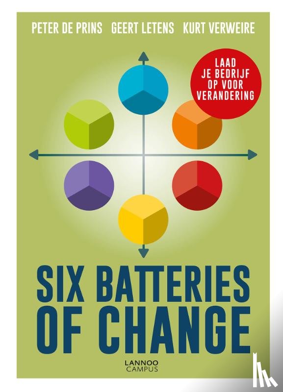 Prins, Peter De, Letens, Geert, Verweire, Kurt - Six Batteries of Change